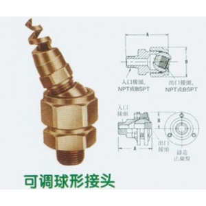 可調球形接頭